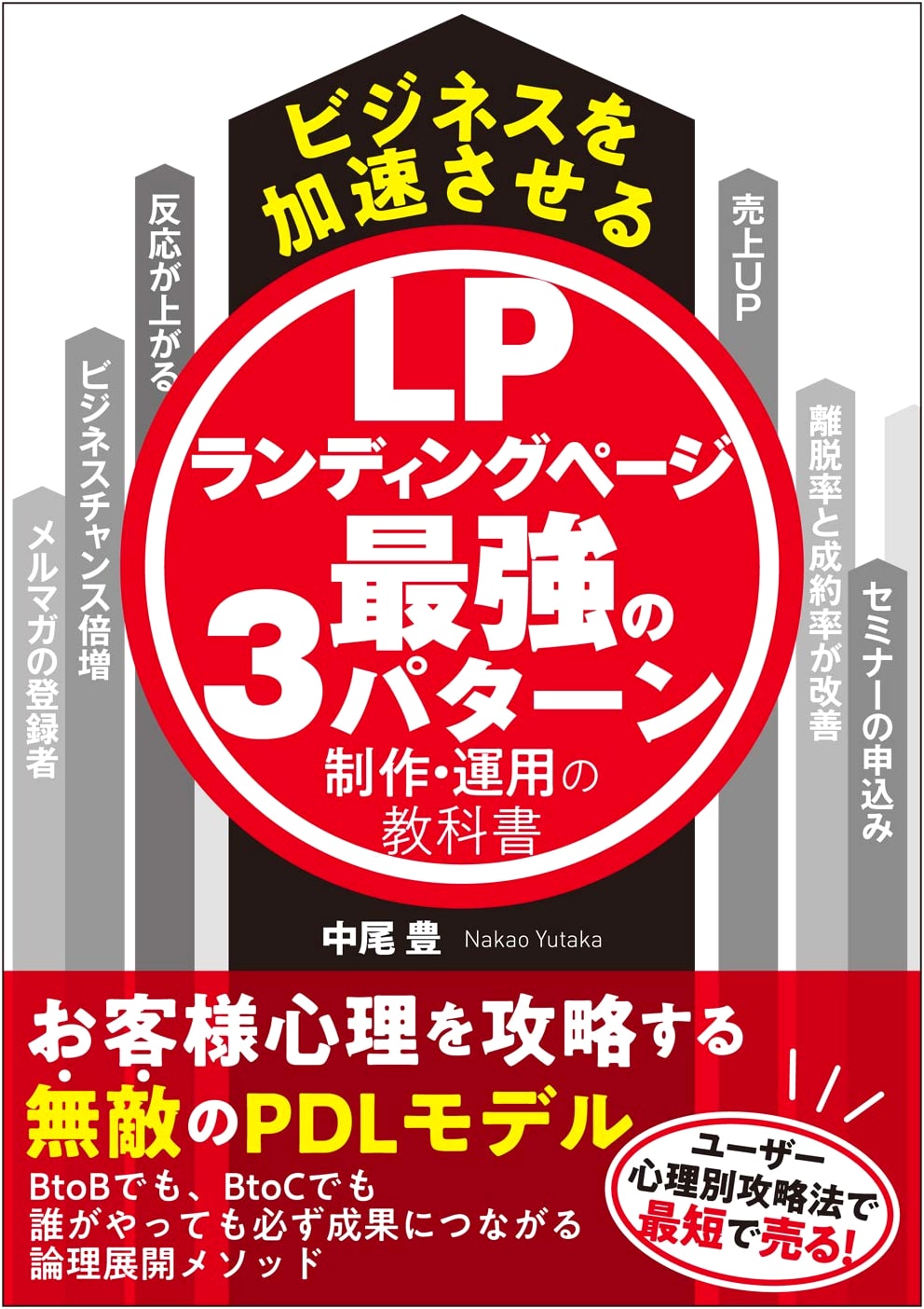 The Textbook for Accelerating Business: Mastering 3 Powerful Landing Page Patterns