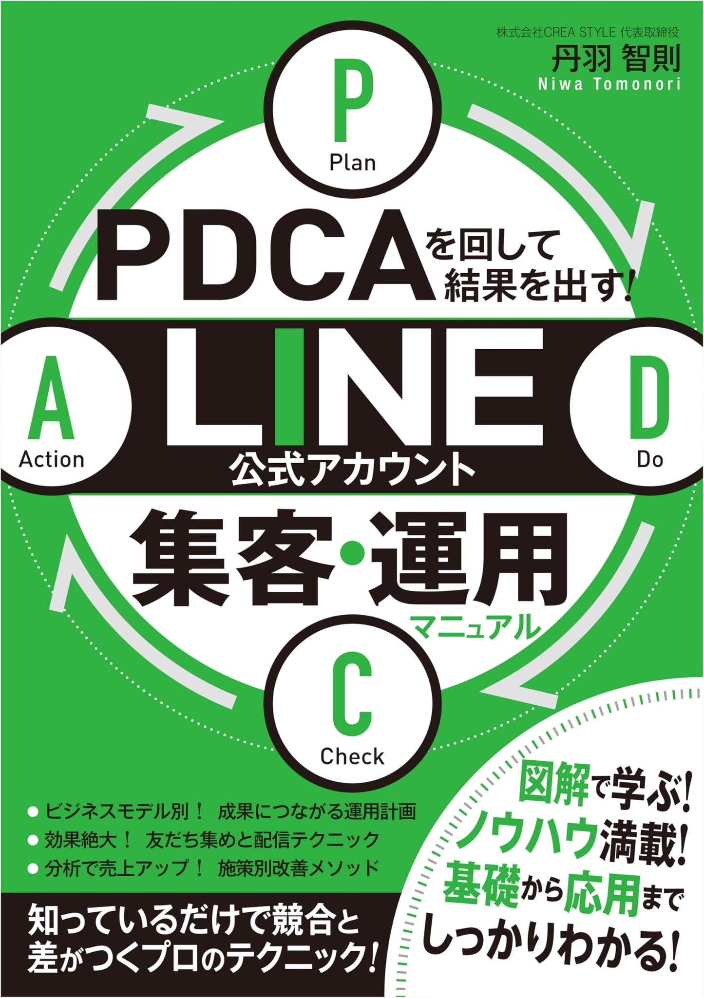 Achieve Results with PDCA! LINE Official Account Customer Attraction & Operation Manual