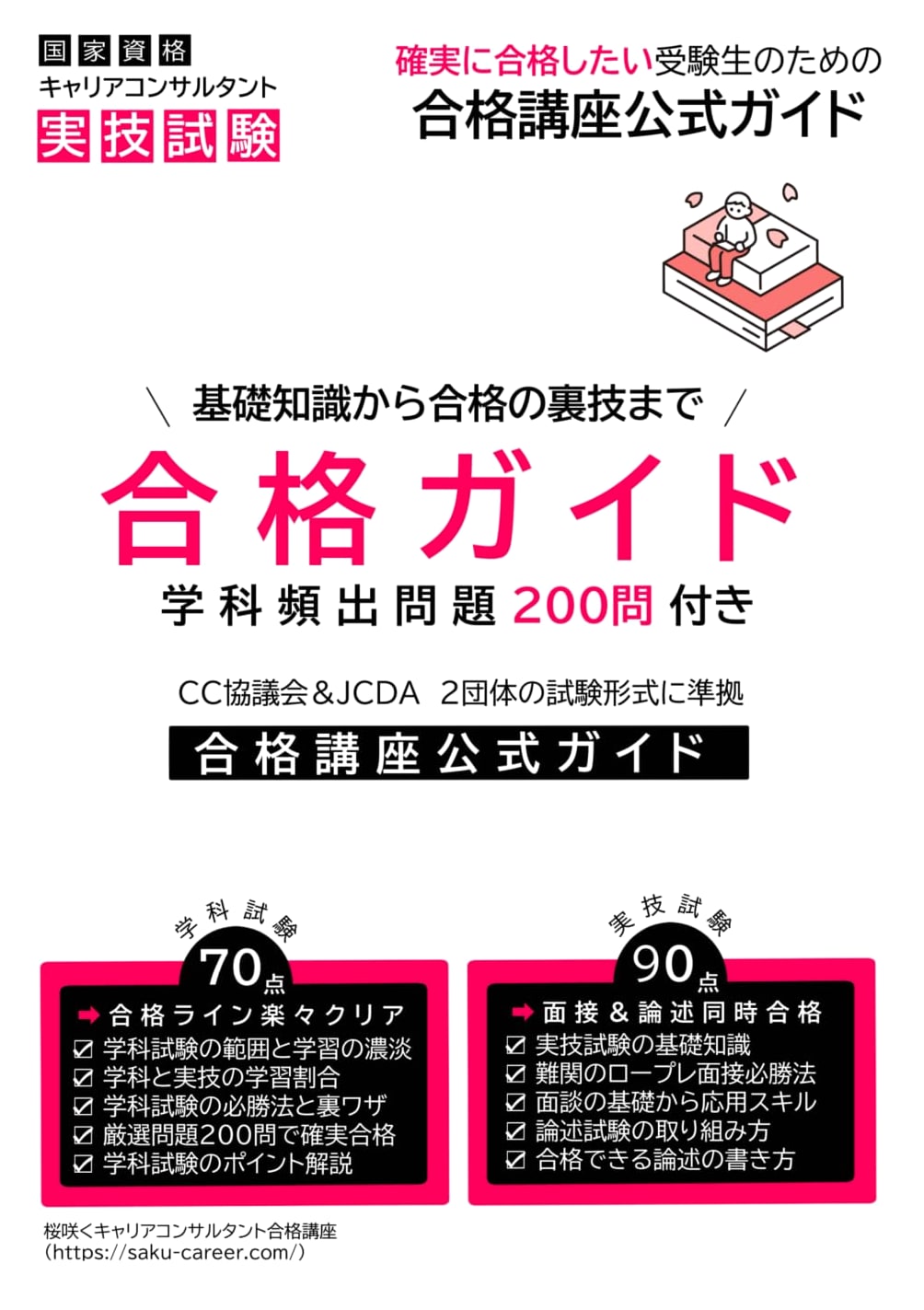 National Career Consultant Exam Prep: Cherry Blossom Success Course Official Guide