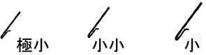 Katsuichi Sweetfish Hook Harris Stop, Ultra Small