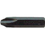 Gym (anex) Bit Manual for Impact Driver for H6 X 35 mm Type + 2 X 65 AK – 22P