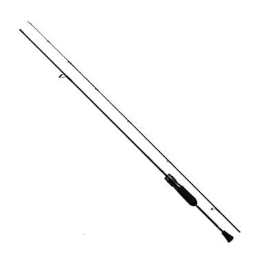 Daiwa Gekkabijin MX AJING N 710ML-S N Black