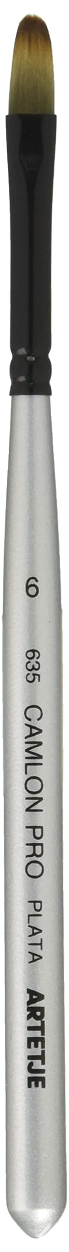 arute-zyu 画筆 kyamuronpuropurata # # # # 164806