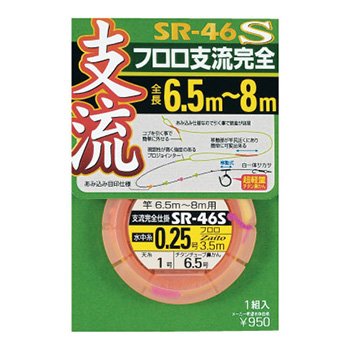 Owner (Owner) SRS – 46 Fork of for Red Fully Widget huroro