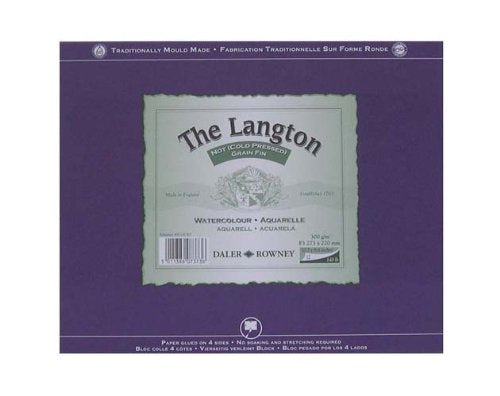 Kusakabe Rauni Langton Block BL-F3 (Japan Import)