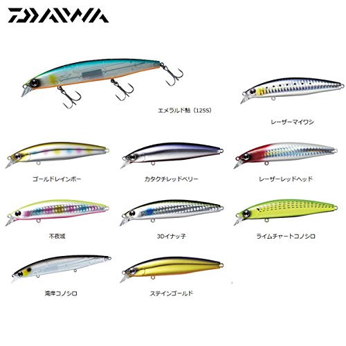 DAIWA Shoreline Shiner Z Set Upper 125S Anchorage Red Berry Lure