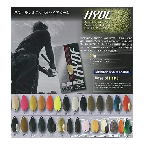 Rodiocraft Hyde 0.7g #25 Milk Cocoa (Matte)