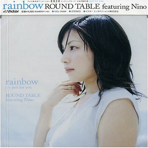 Rainbow Aria ed Theme