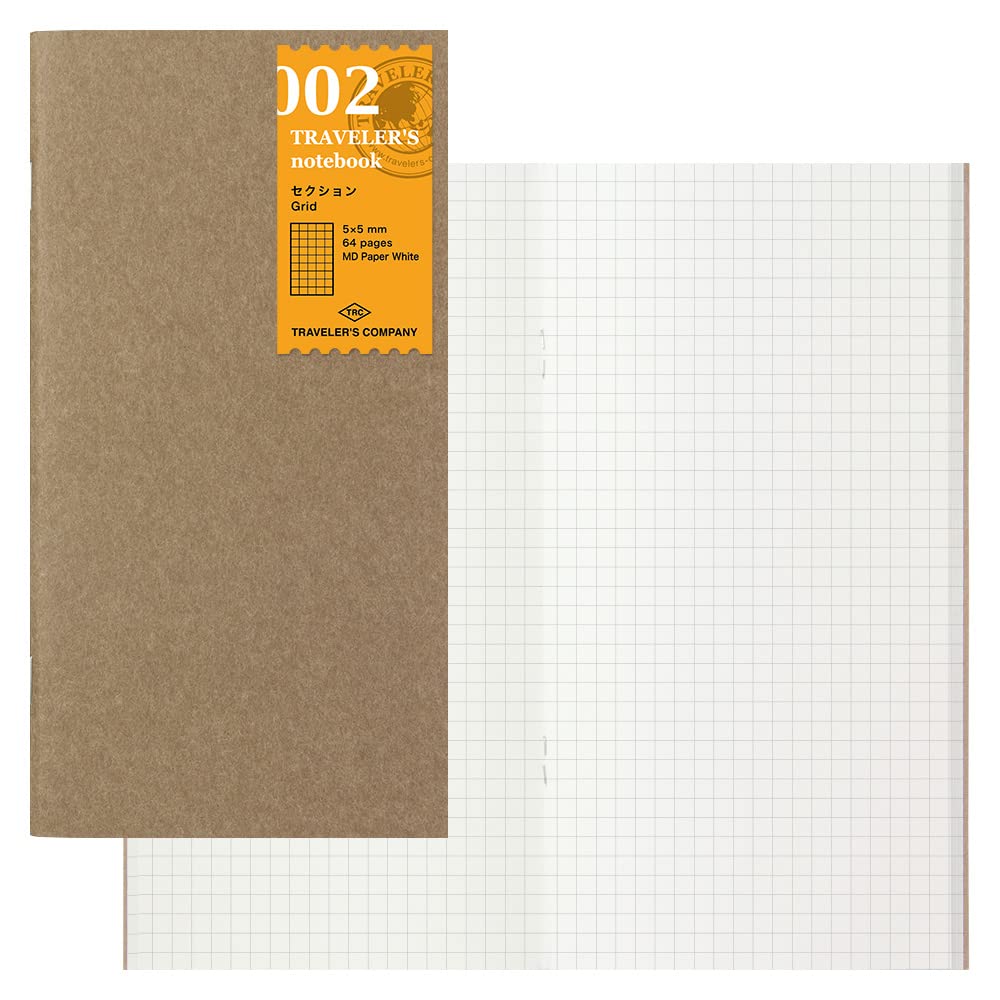 Traveler's Notebook Refill Squared 2-Pack Regular Size 14246006