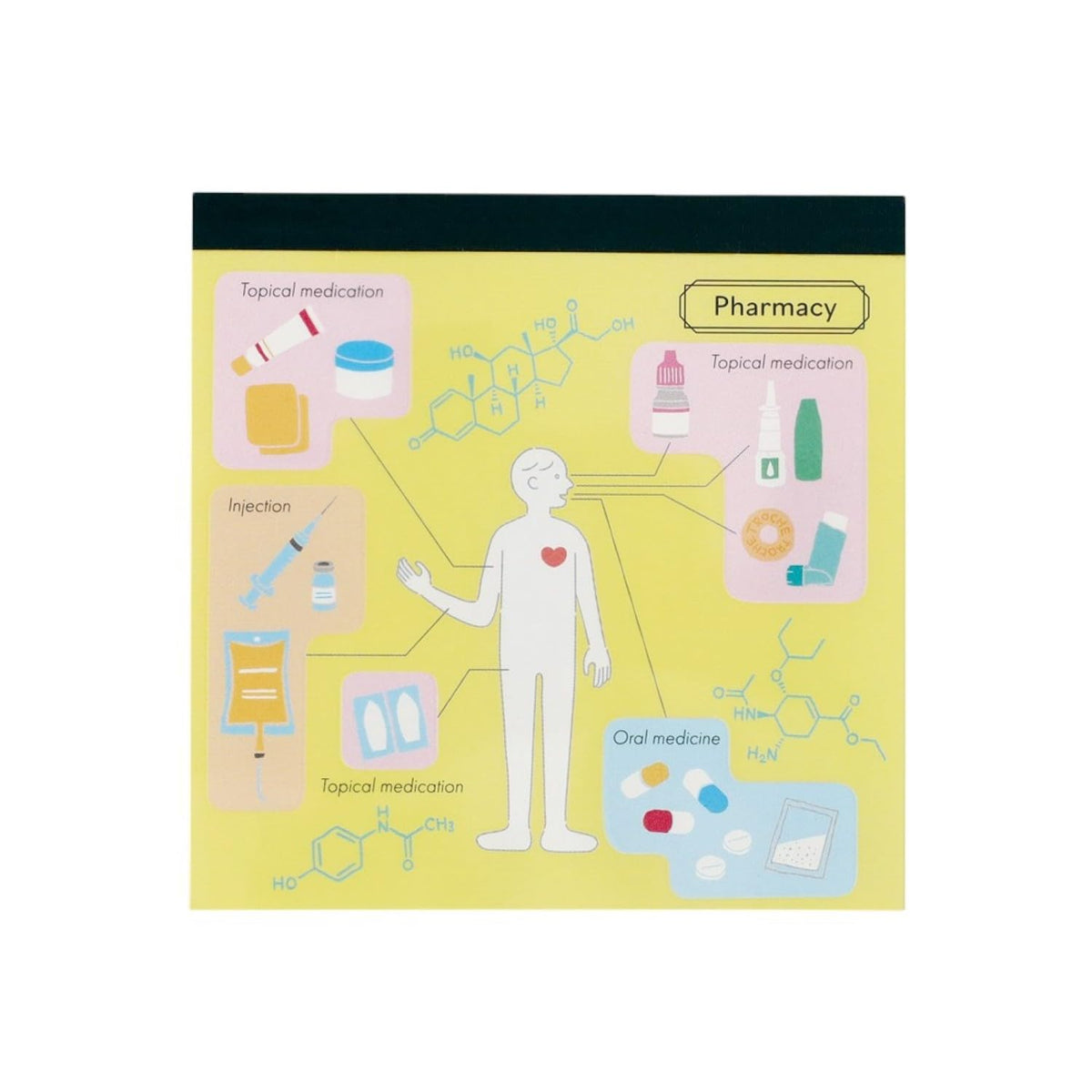 Green Flash STUDY HOLIC Memo Pad Square Pharmaceutical ST-304
