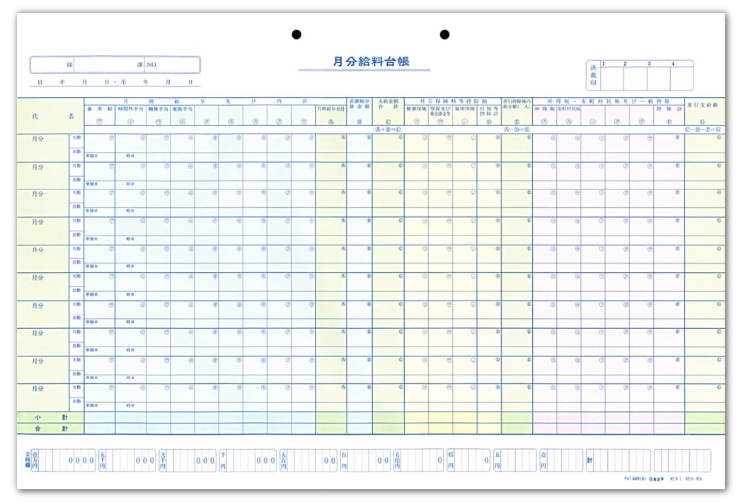Salary 1 / copy formula payslip and salary ledger (japan import)