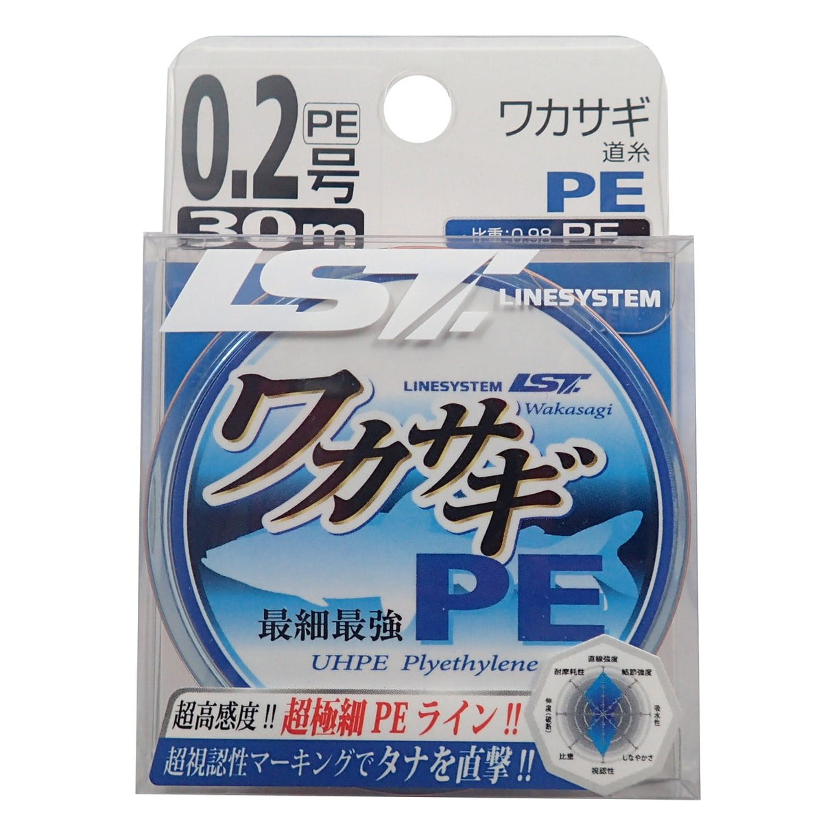 Line System (Line System) Line hypomesus chishimaensis PE 30 m l2220 °C 0.2 # # # #