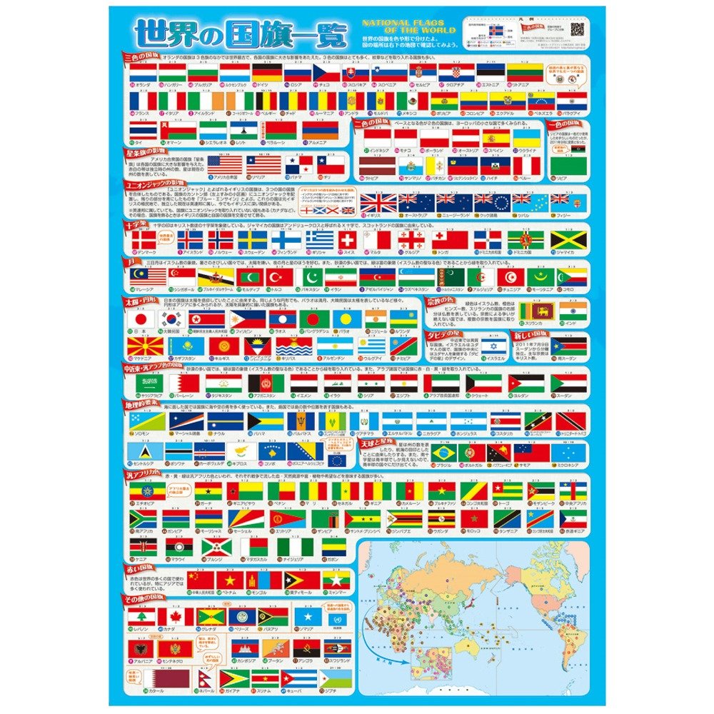 Tokyo Cart Graphic World Flag List A2 MP01F