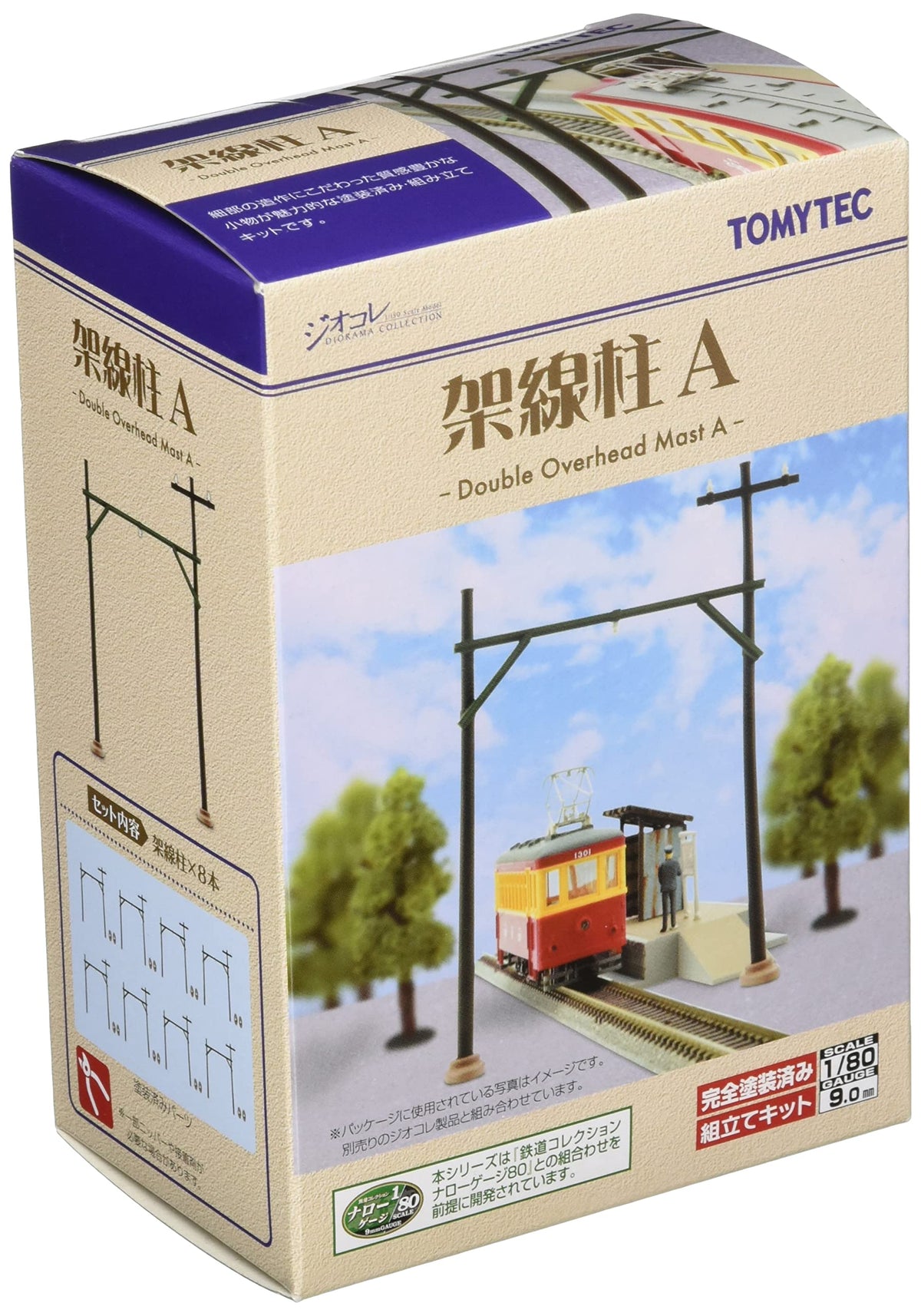 Building Collection 80 Scenery Accessories 80 Crosspost A Diorama Supplies