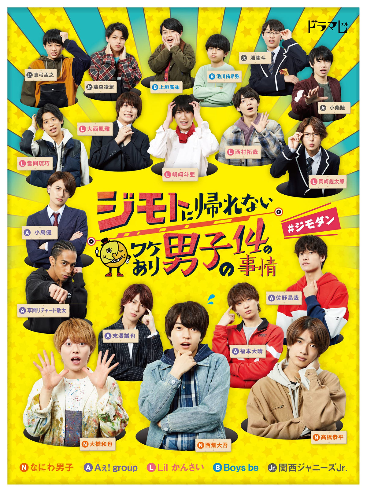 ジモトに帰れないワケあり男子の14の事情 Blu-ray BOX 【初回限定ラッキームーン ぬいぐるみチャーム 同梱版】