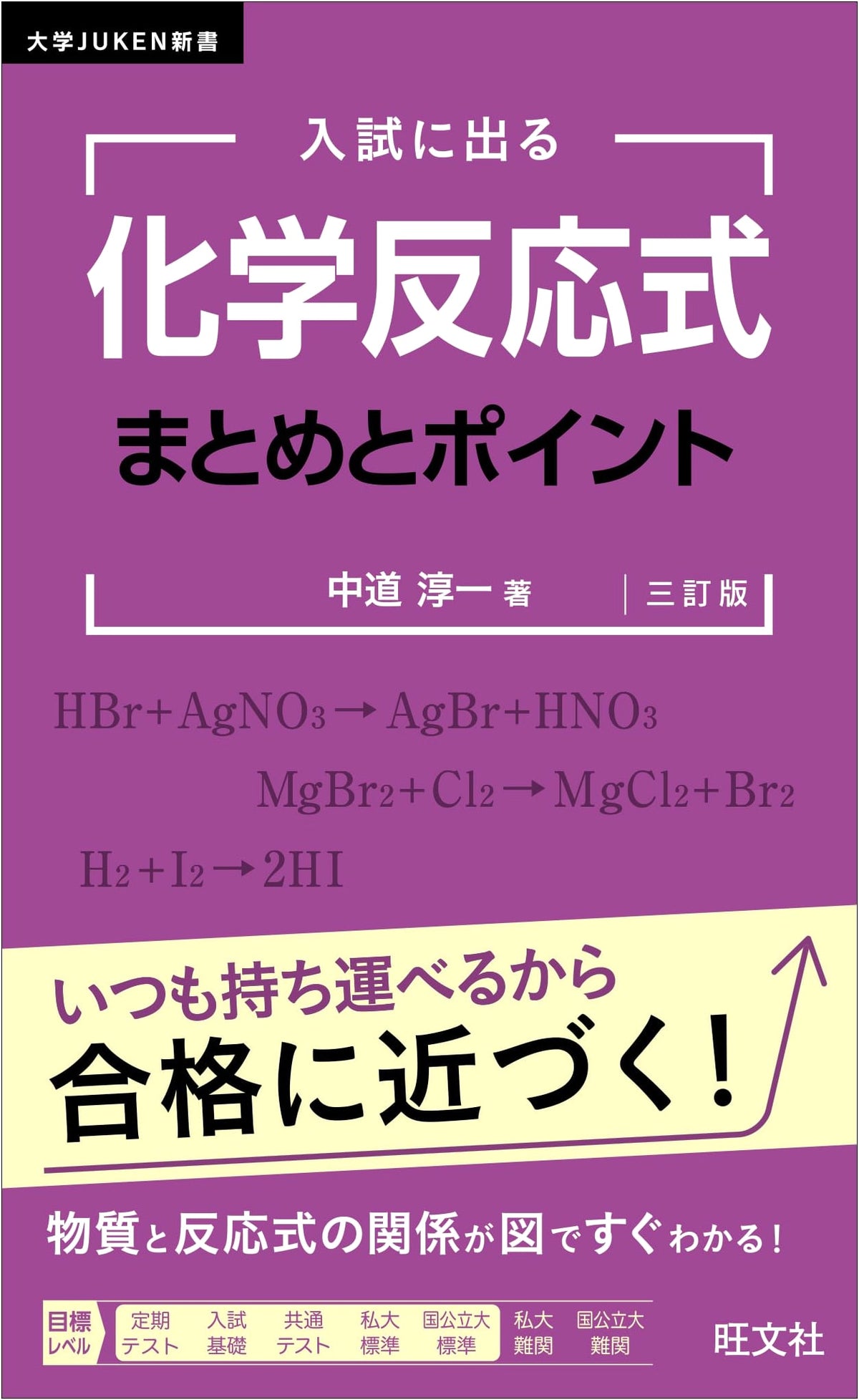 University Entrance Exam New Book: Chemistry Reaction Formulas - Summary & Key Points, 3rd Ed.