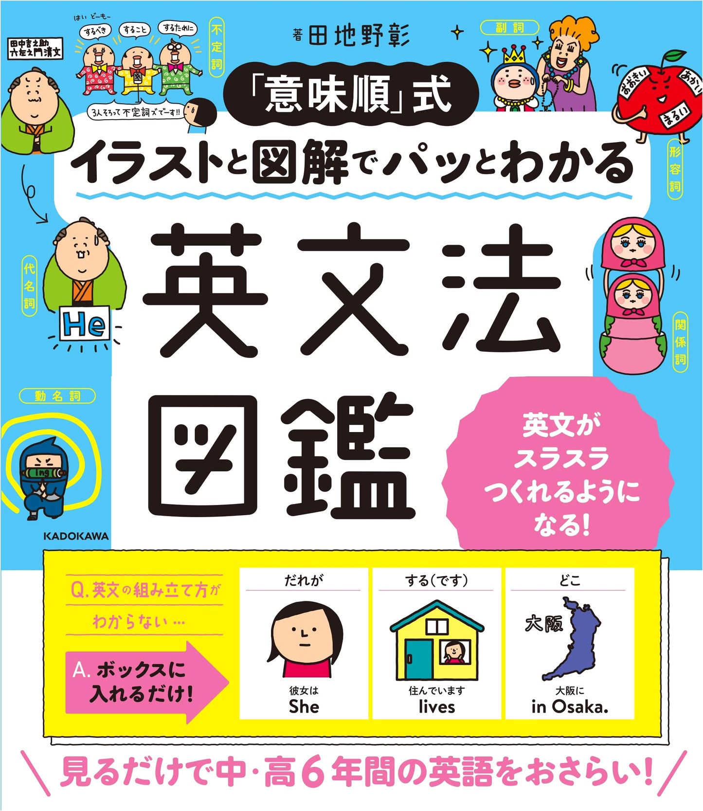 Visual English Grammar Dictionary by Akira Tajino