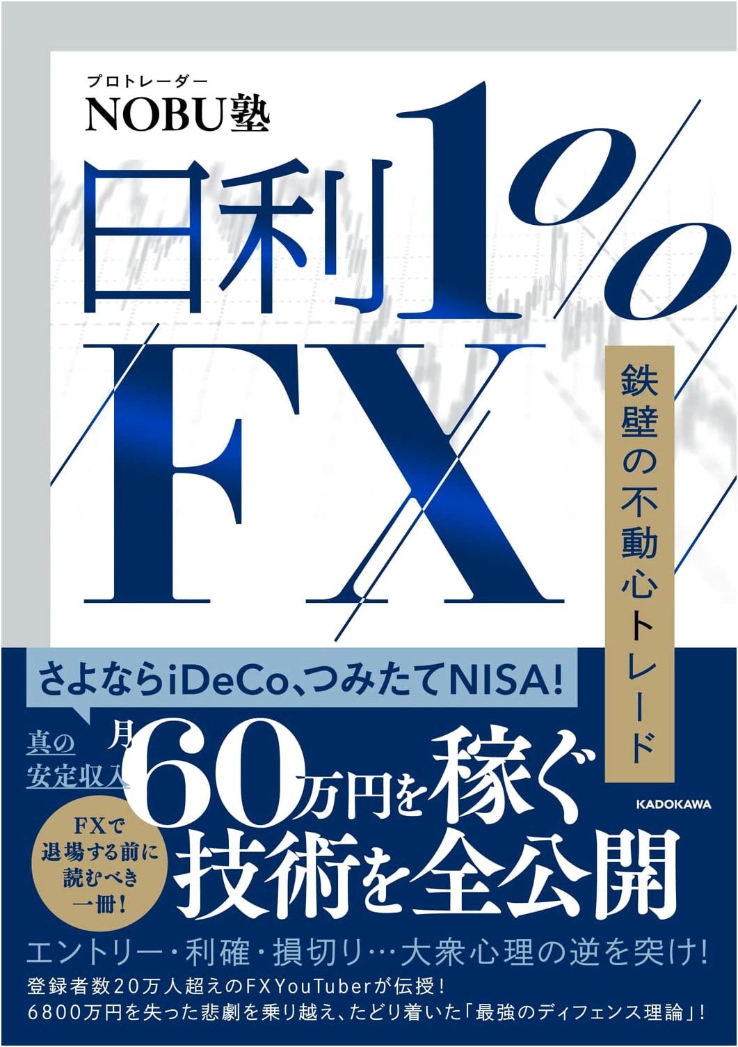 1% Daily Profit FX: The Ironclad Immovable Mindset Trading Strategy