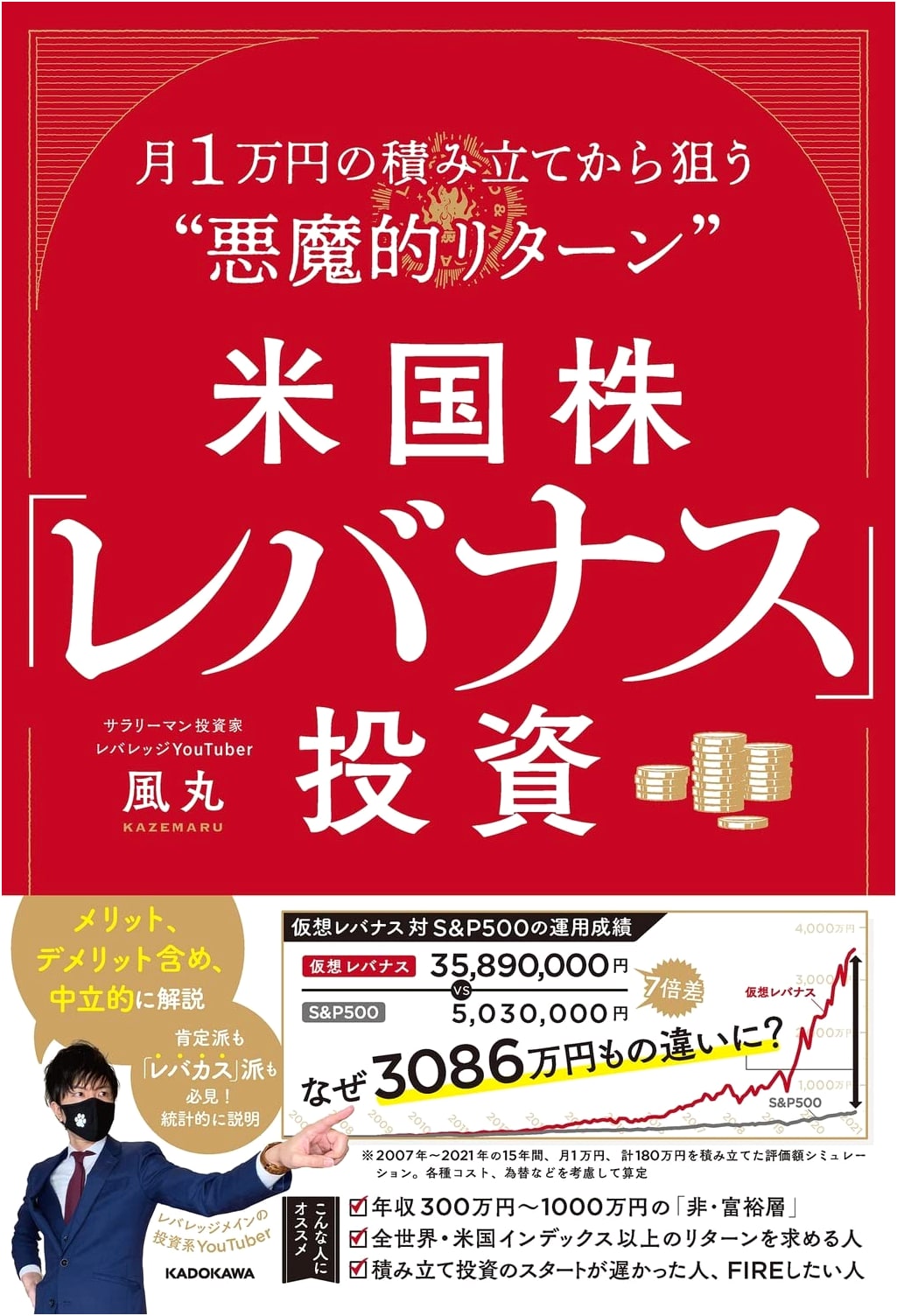 US Stocks: Leveraged NASDAQ Investment – Target 'Demonic Returns' from 10,000 Yen Monthly