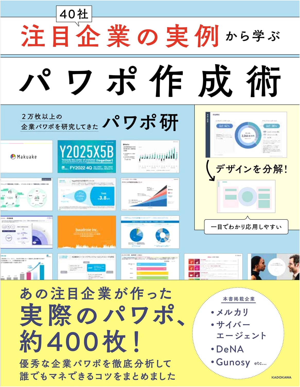 PowerPoint Mastery: Learning from Real-World Cases of Leading Companies
