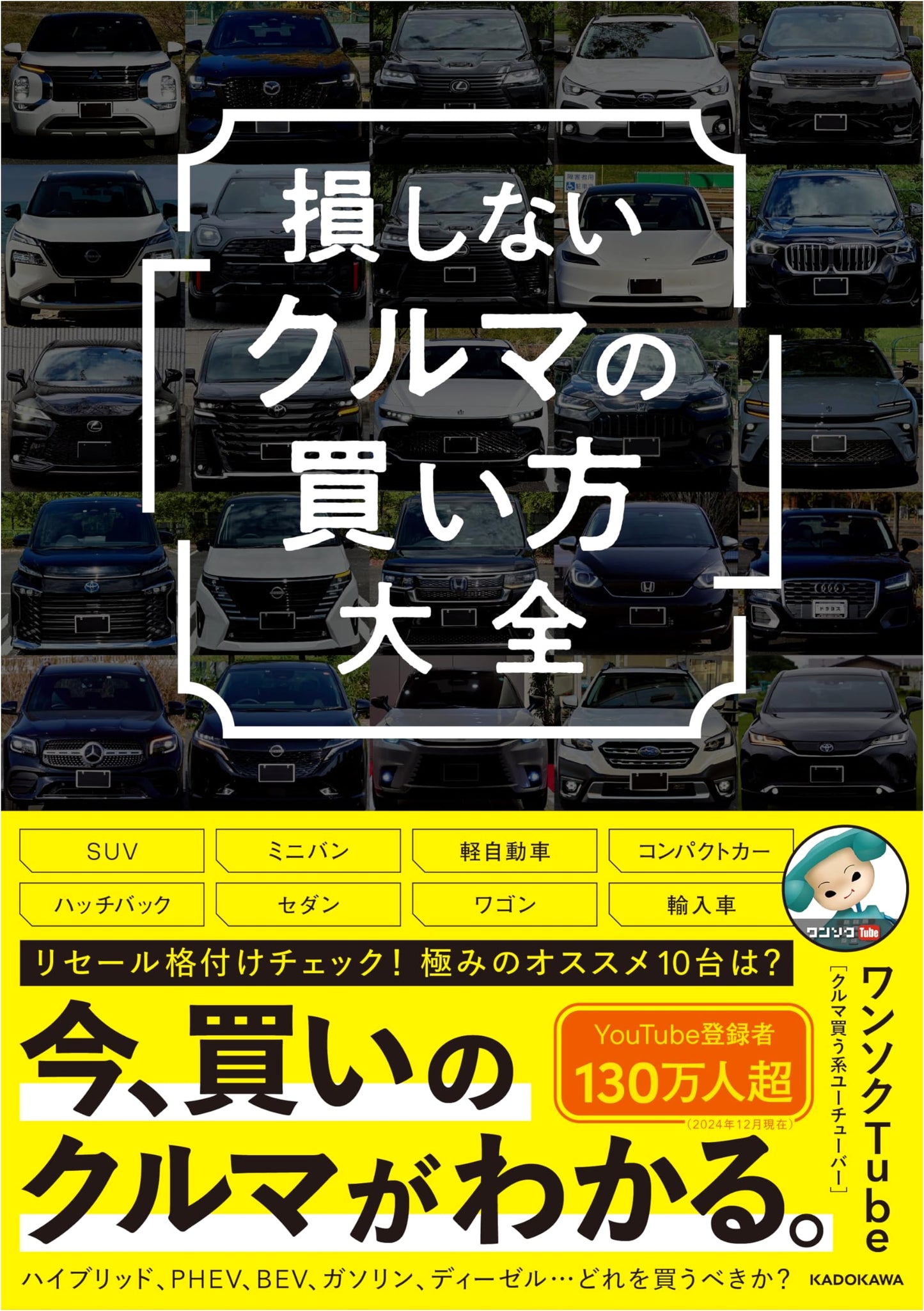 The Complete Guide to Smart Car Buying: Avoid Losses