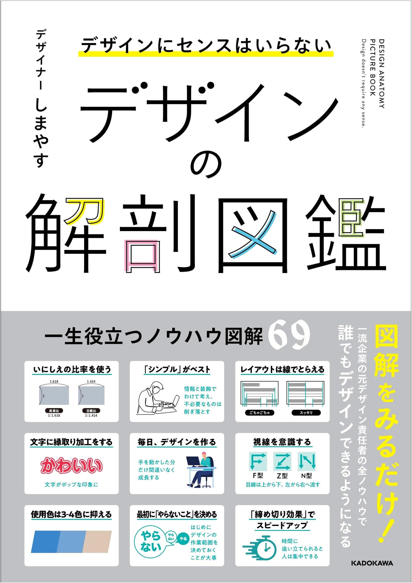 Design Dissected: A No-Nonsense Guide to Design by Shimayasu
