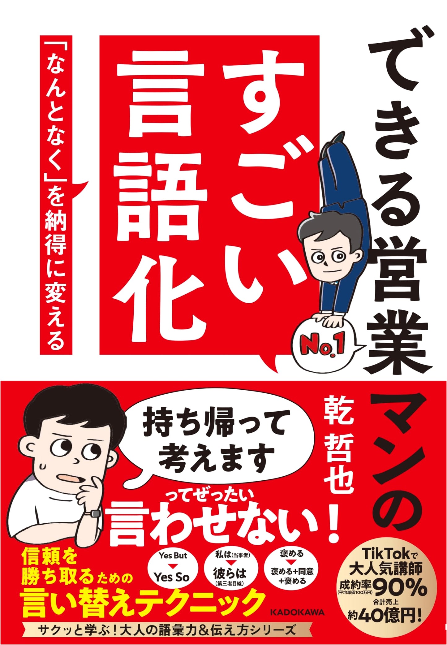 The Amazing Articulation of Top Salespeople by Tetsuya Inui