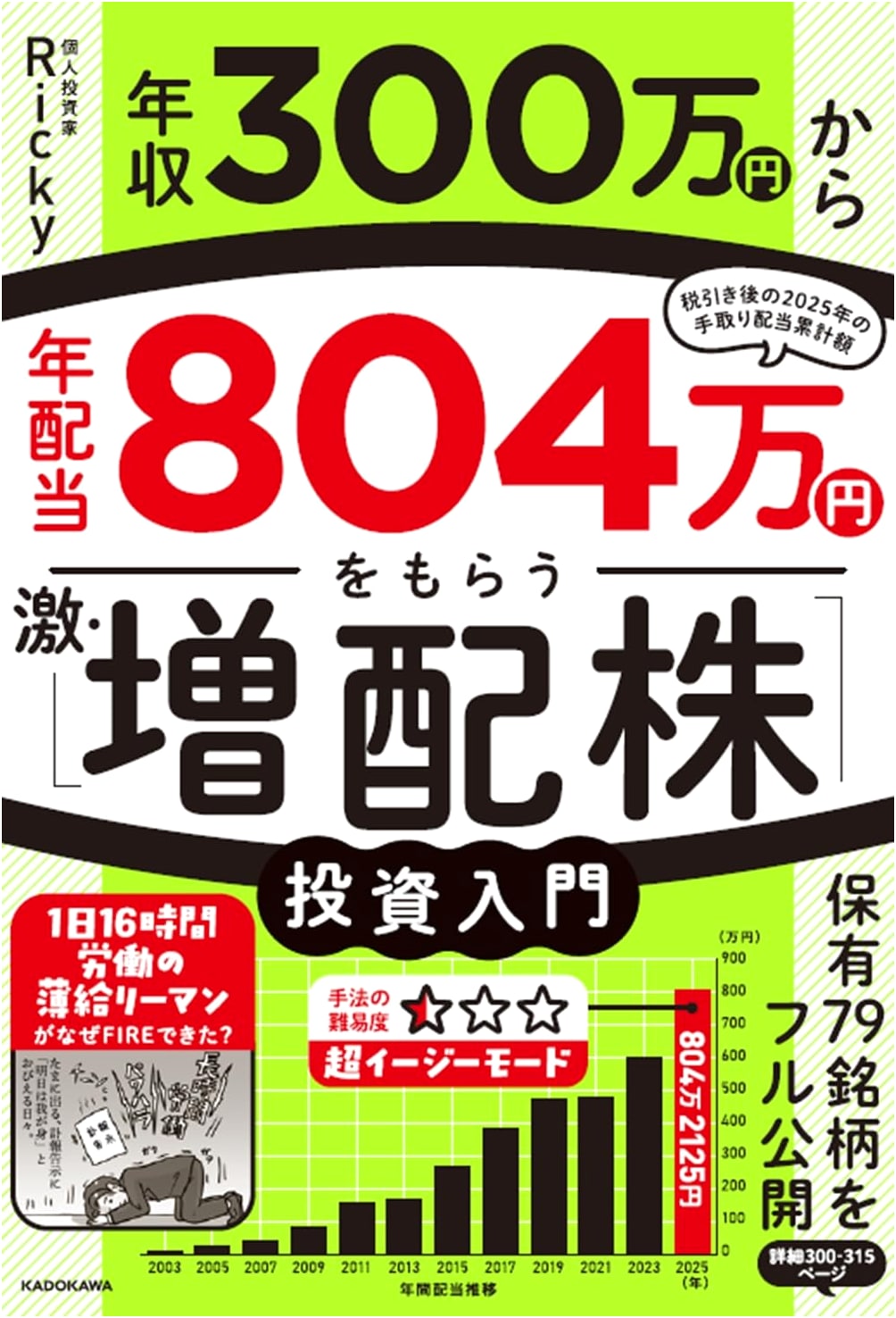 Ricky's Guide to Earning ¥8.04 Million in Dividends from a ¥3 Million Income