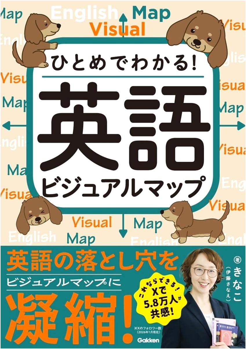 English Visual Map: A Comprehensive Illustrated Guide to English