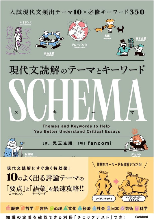 Themes and Keywords for Modern Japanese Reading Comprehension: SCHEMA