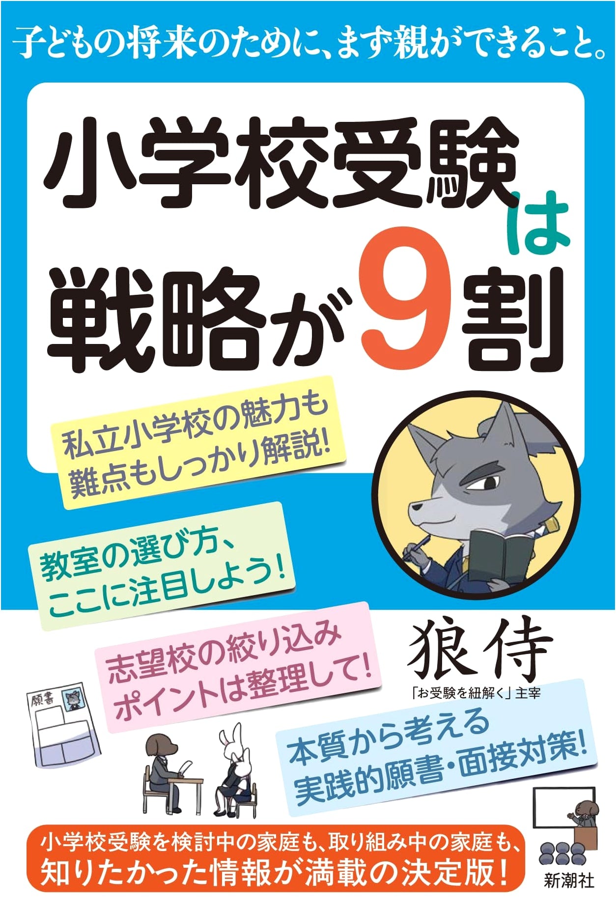 Elementary School Entrance Exams: Strategy is 90% by Samurai Wolf