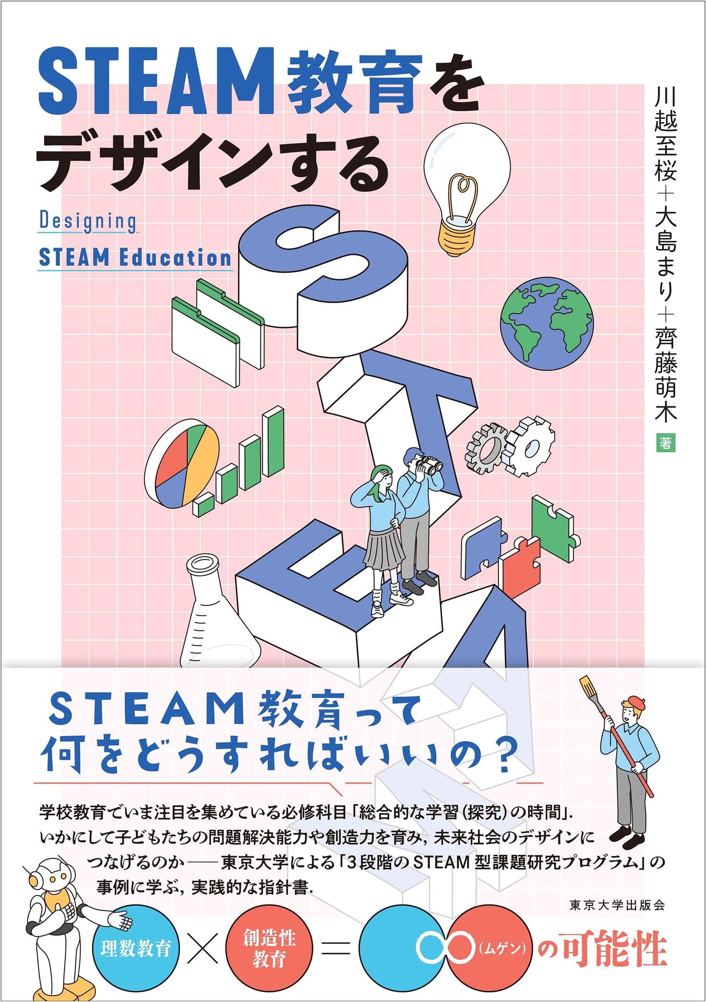Designing STEAM Education