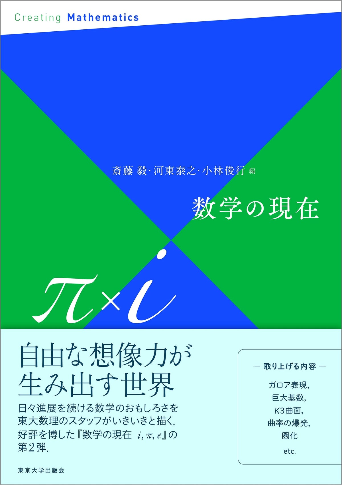 Mathematics Today π × i