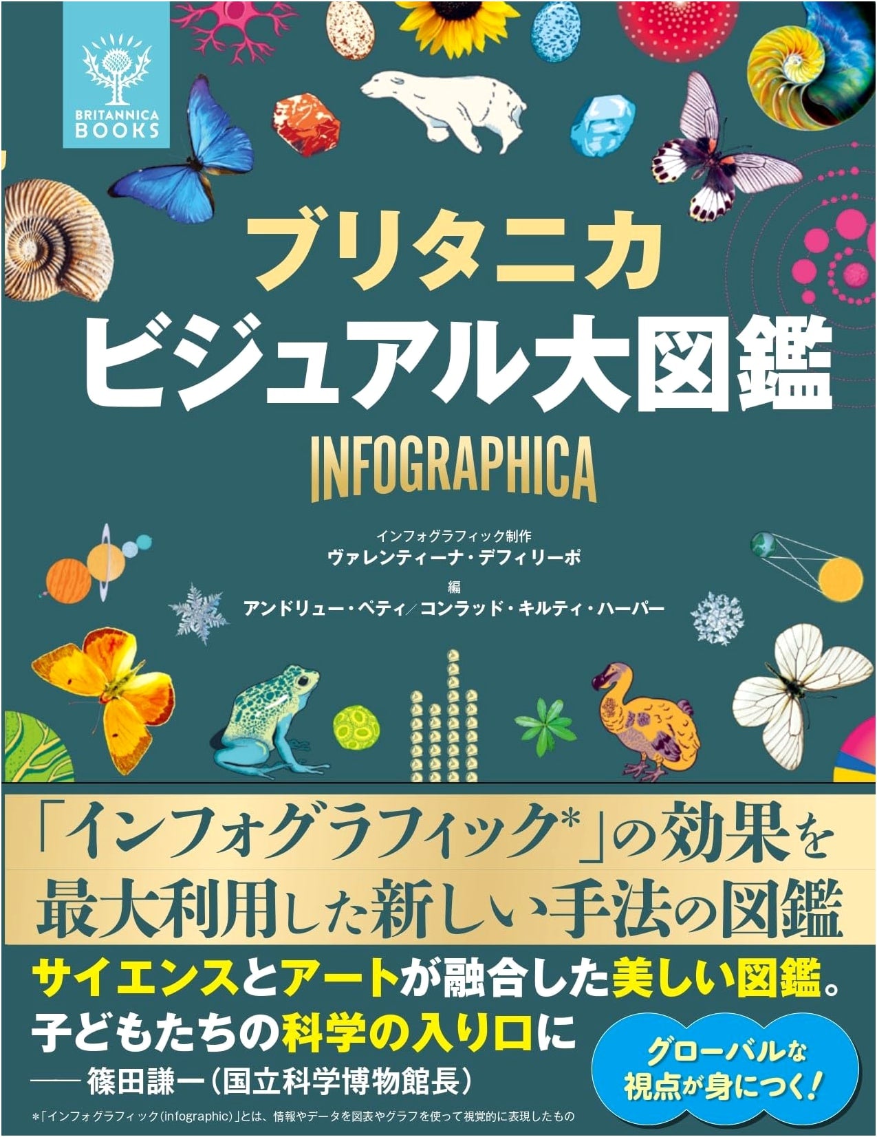 Britannica Visual Encyclopedia: A Grand Illustrated Atlas