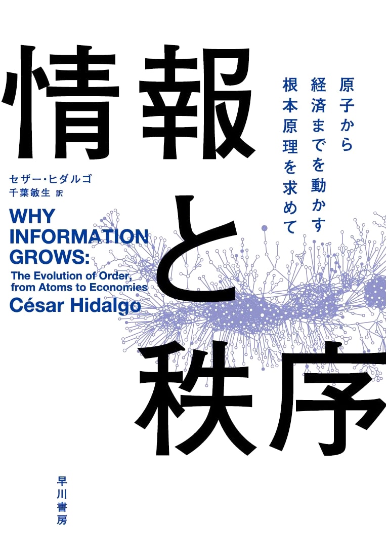 Information & Order: Fundamental Principles Driving Everything from Atoms to Economics