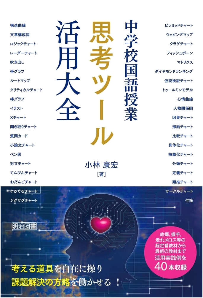 The Complete Compendium of Thinking Tools for Junior High Japanese Language Arts Classes