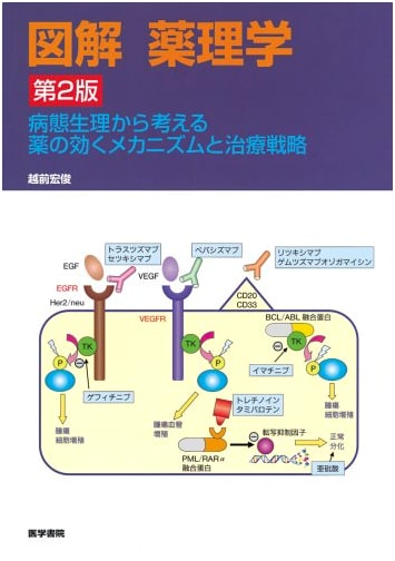 Illustrated Pharmacology: Drug Mechanisms & Therapeutic Strategies from Pathophysiology