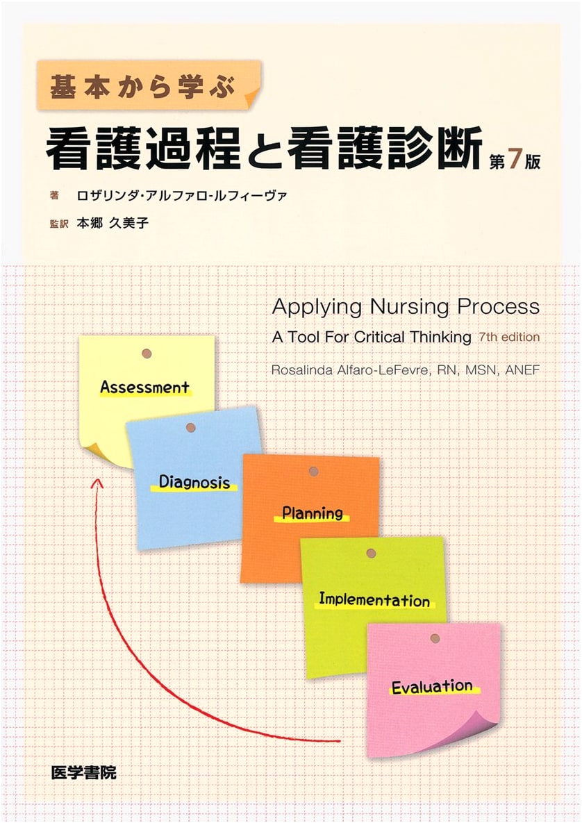 Fundamentals of Nursing Process & Diagnosis