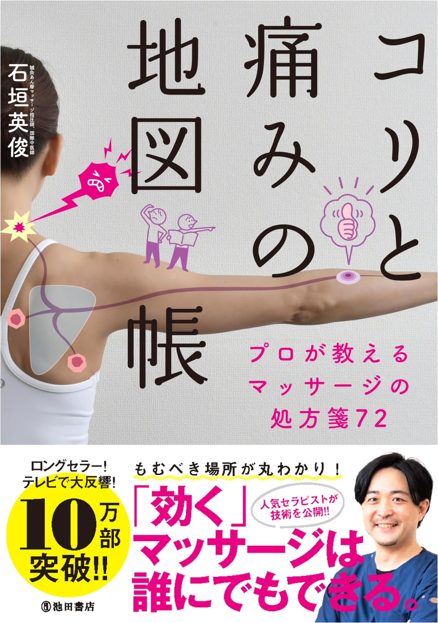 The Atlas of Stiffness and Pain: 72 Massage Prescriptions by Hidetoshi Ishigaki