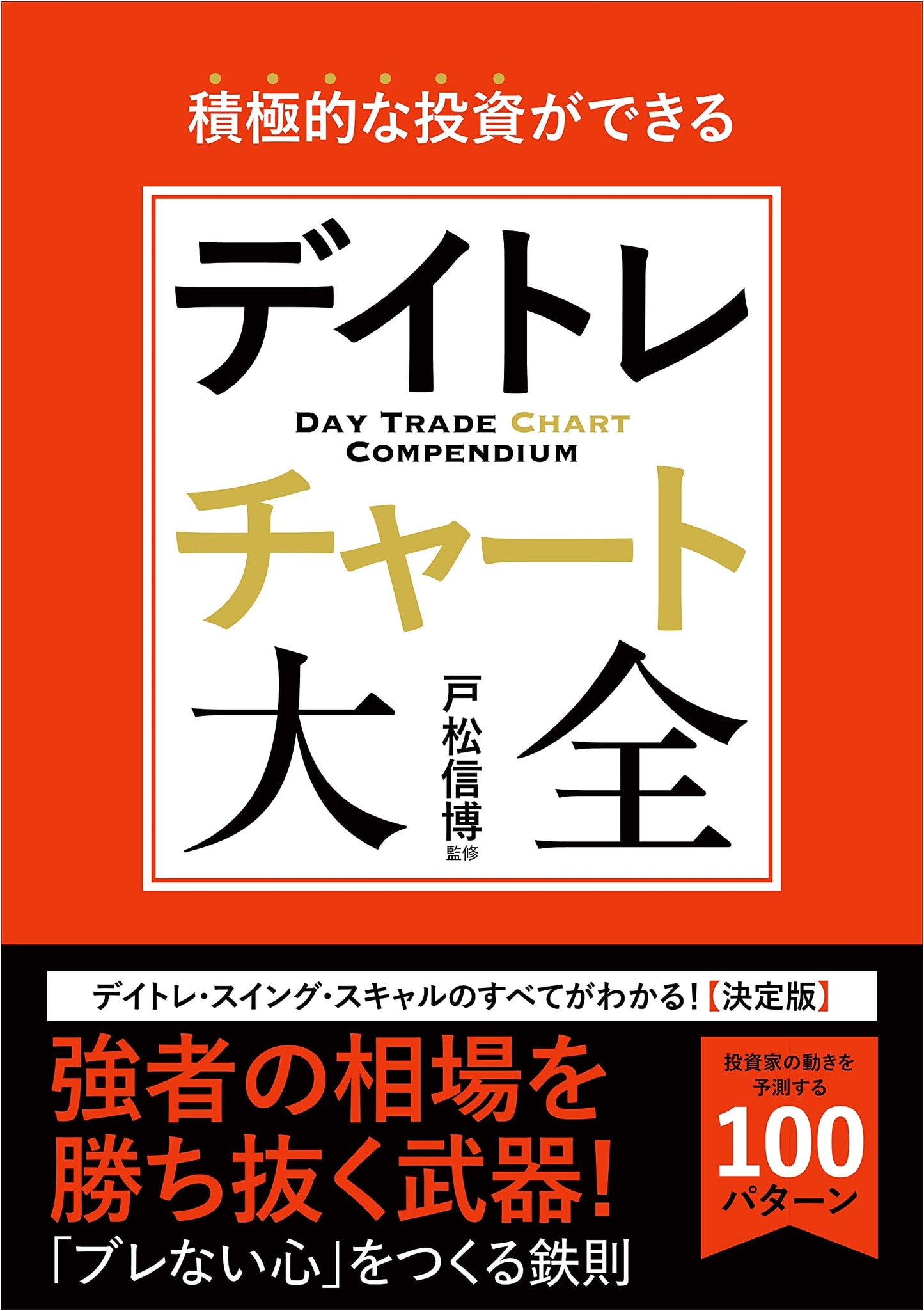 Day Trading Chart Encyclopedia: Investment Strategies