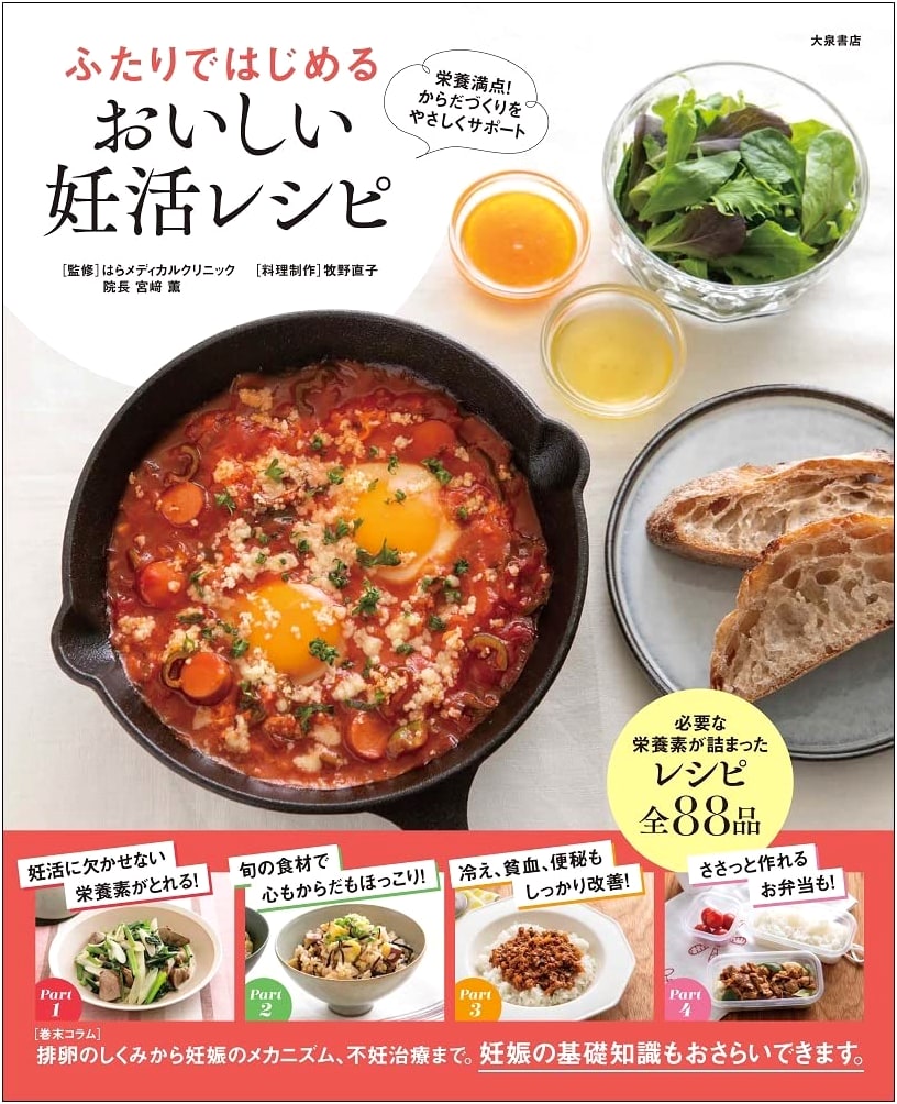 Delicious Fertility Recipes for Two