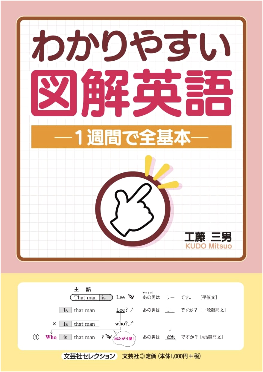 Visual English Made Easy: Master the Basics in One Week
