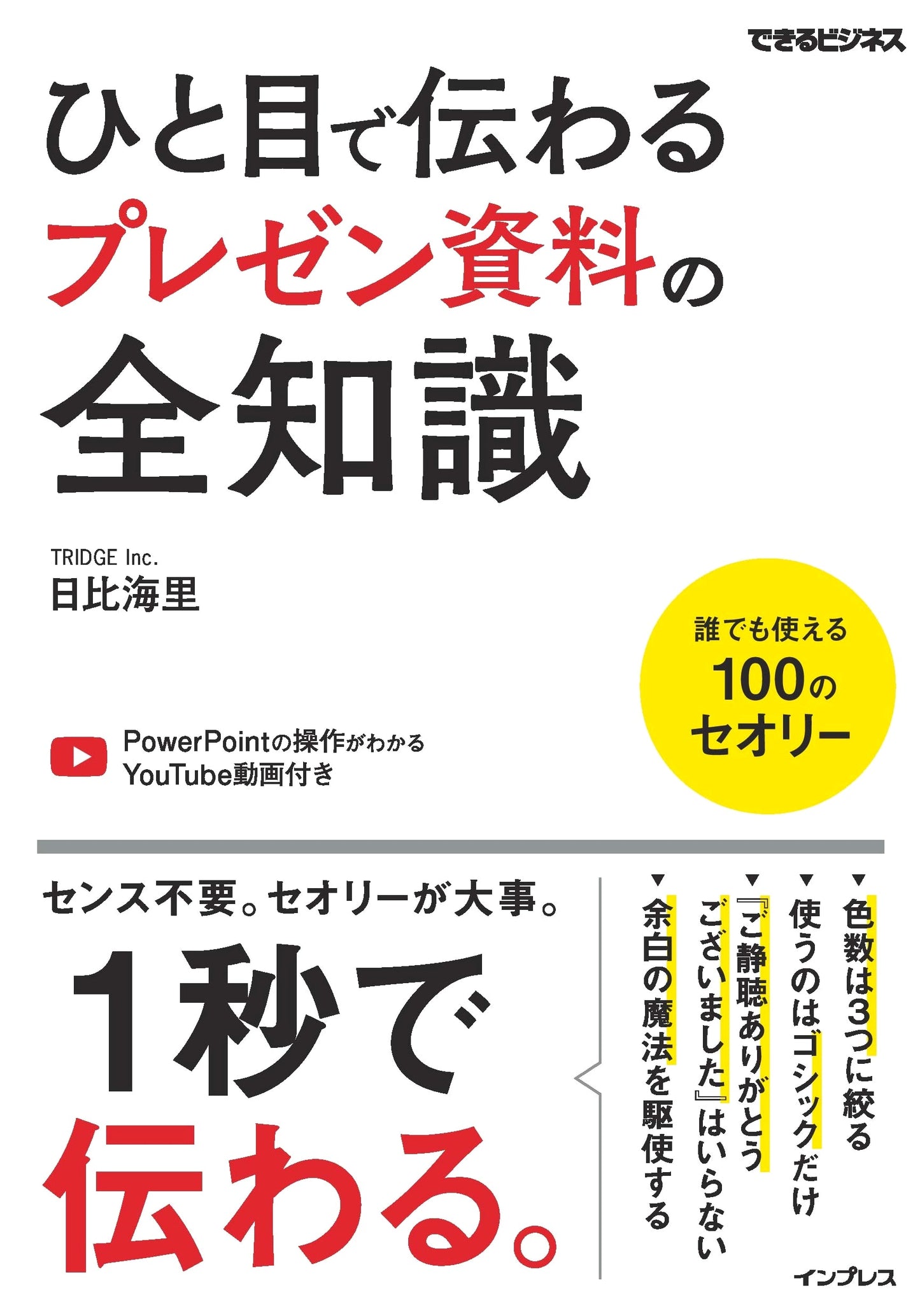 The Complete Guide to Instantly Understandable Presentation Materials (Dekiru Business Series)
