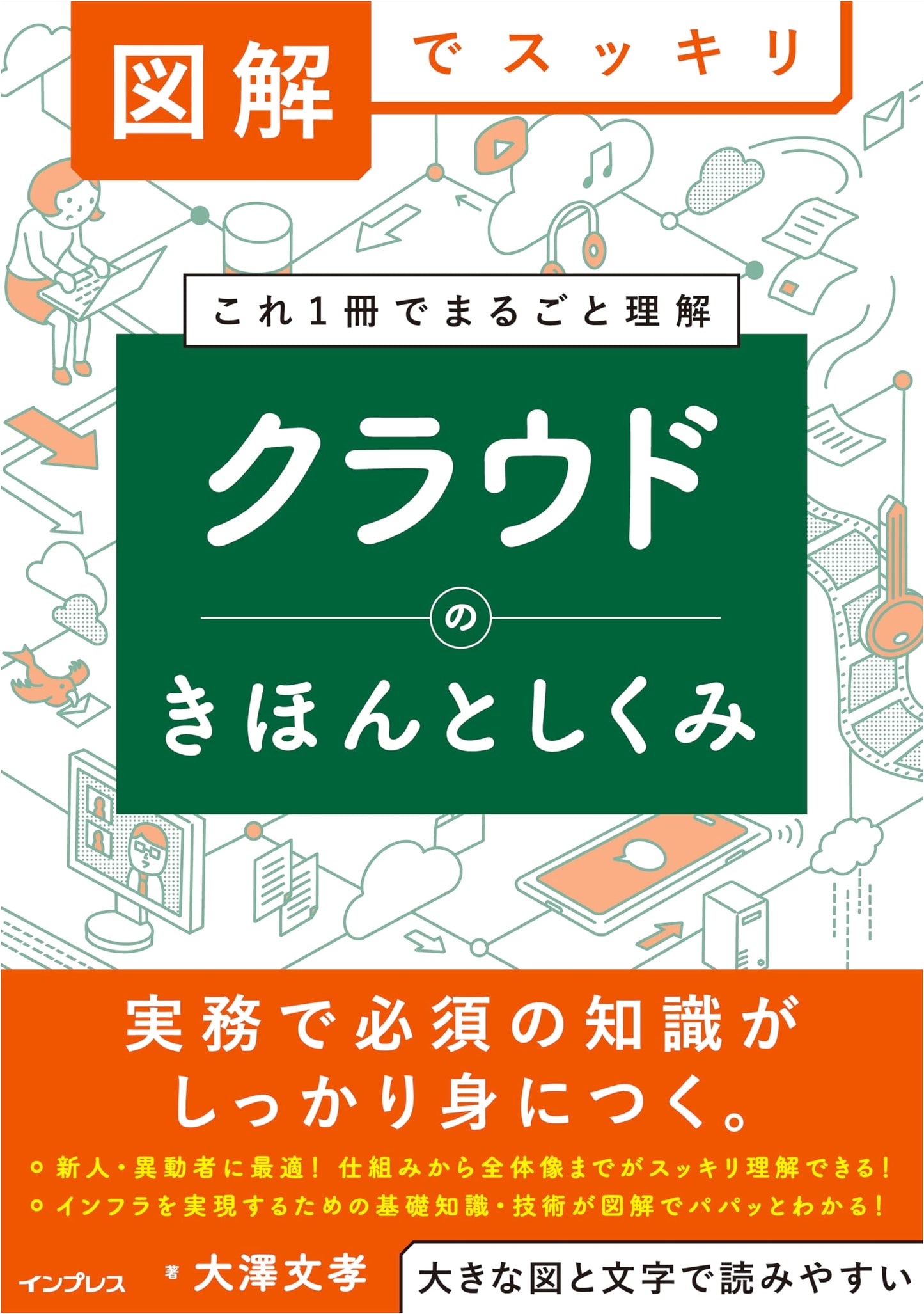 Cloud Computing Explained: An Illustrated Guide to Fundamentals and Systems