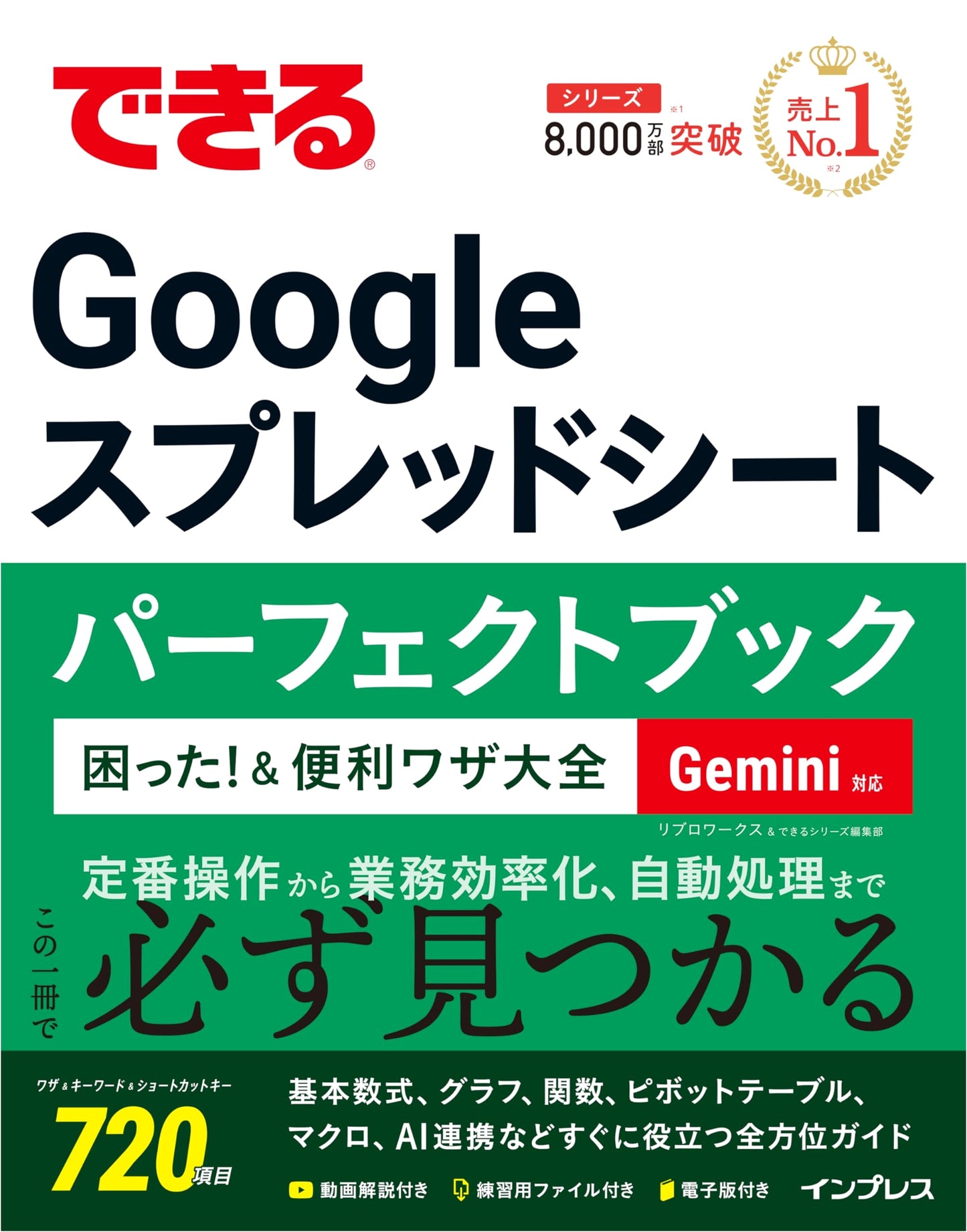 The Complete Google Sheets Perfect Book: Troubles & Tips, Gemini Compatible