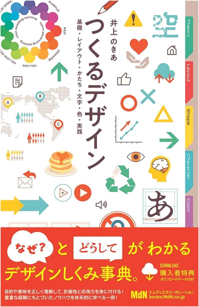 Creating Designs: Basics, Layout, Form, Text, Color, and Practice by Kia Inoue