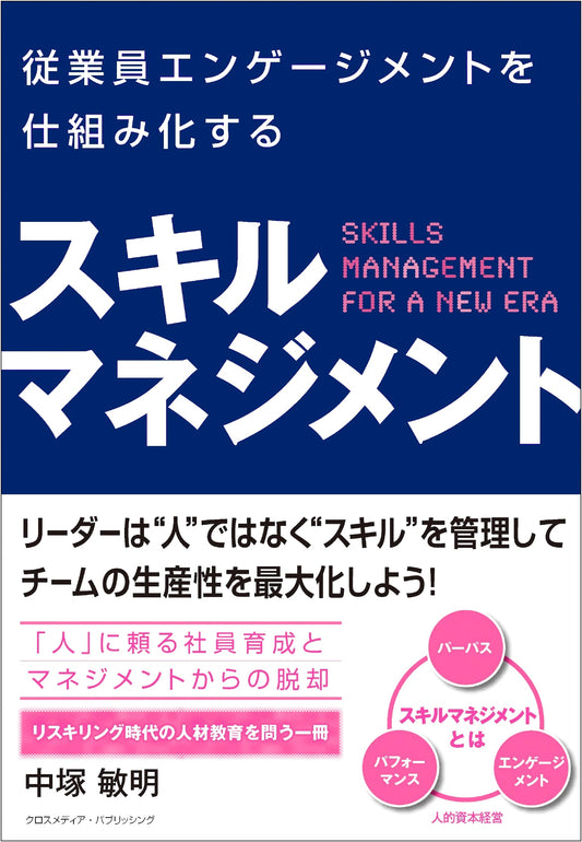 Structuring Employee Engagement through Skill Management