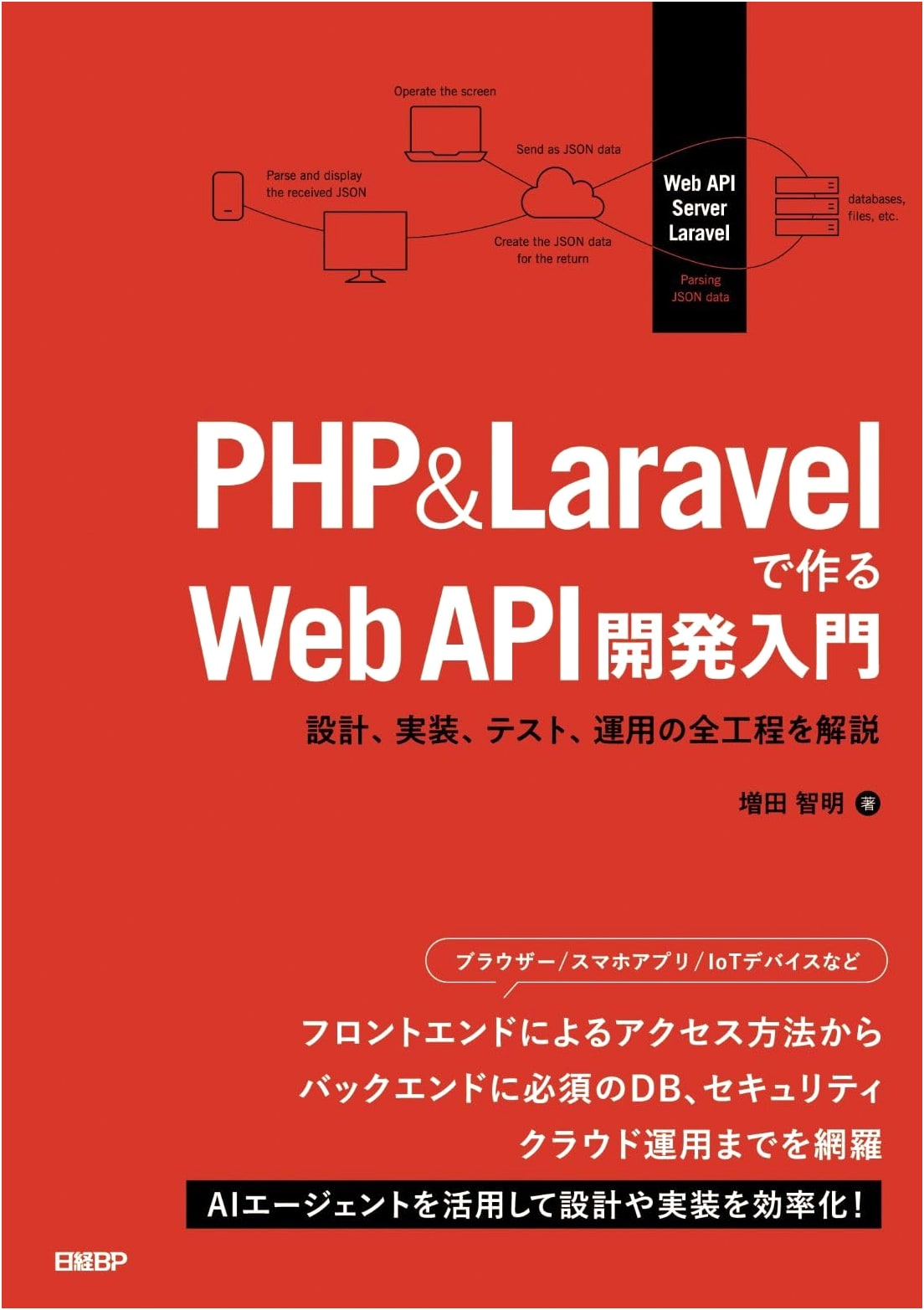 PHP & Laravel Web API Development: Design, Implementation, Testing, and Operations Guide