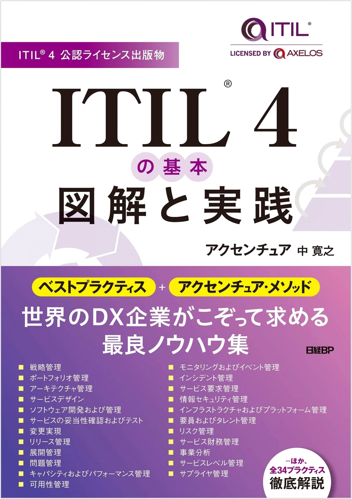 Official ITIL 4 Fundamentals: An Illustrated & Practical Guide