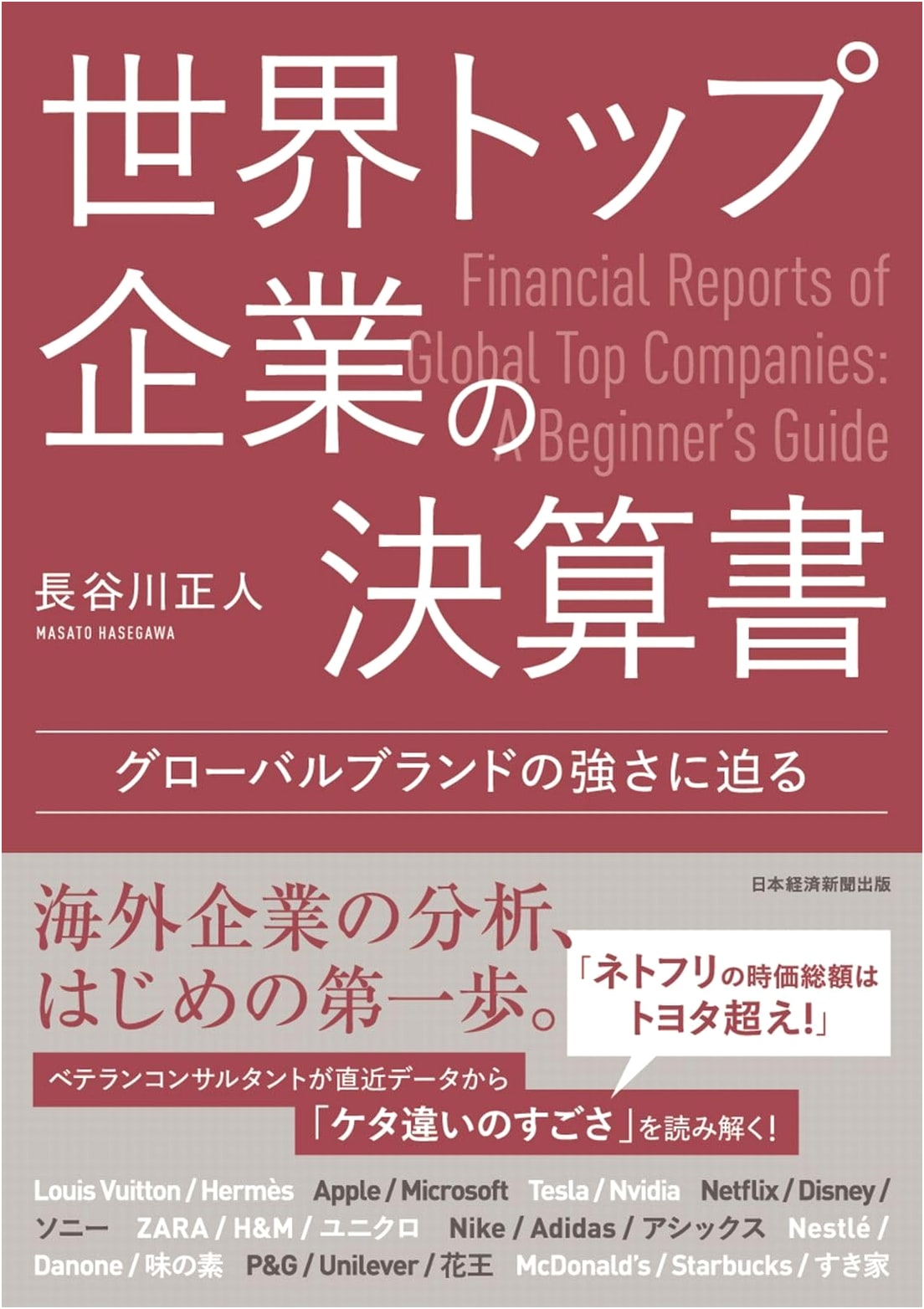 Financial Statements of Top Global Companies: Unveiling the Strength of Global Brands